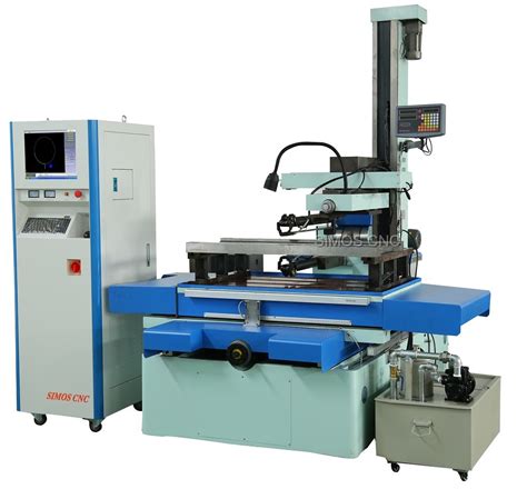 edm machine manufacturers